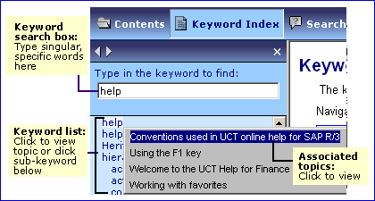 keywordindex.gif